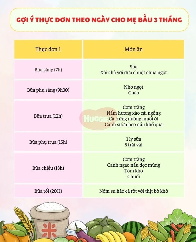 Thực đối kháng cho người mẹ mon đầu kỳ mang thai giúp nhỏ khỏe mạnh Thực solo cho chị em mon đầu thời gian mang thai giúp bé khỏe mạnh