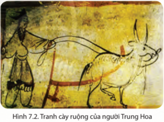 Bài văn minh trung hoa cổ Bài văn minh trung hoa cổ